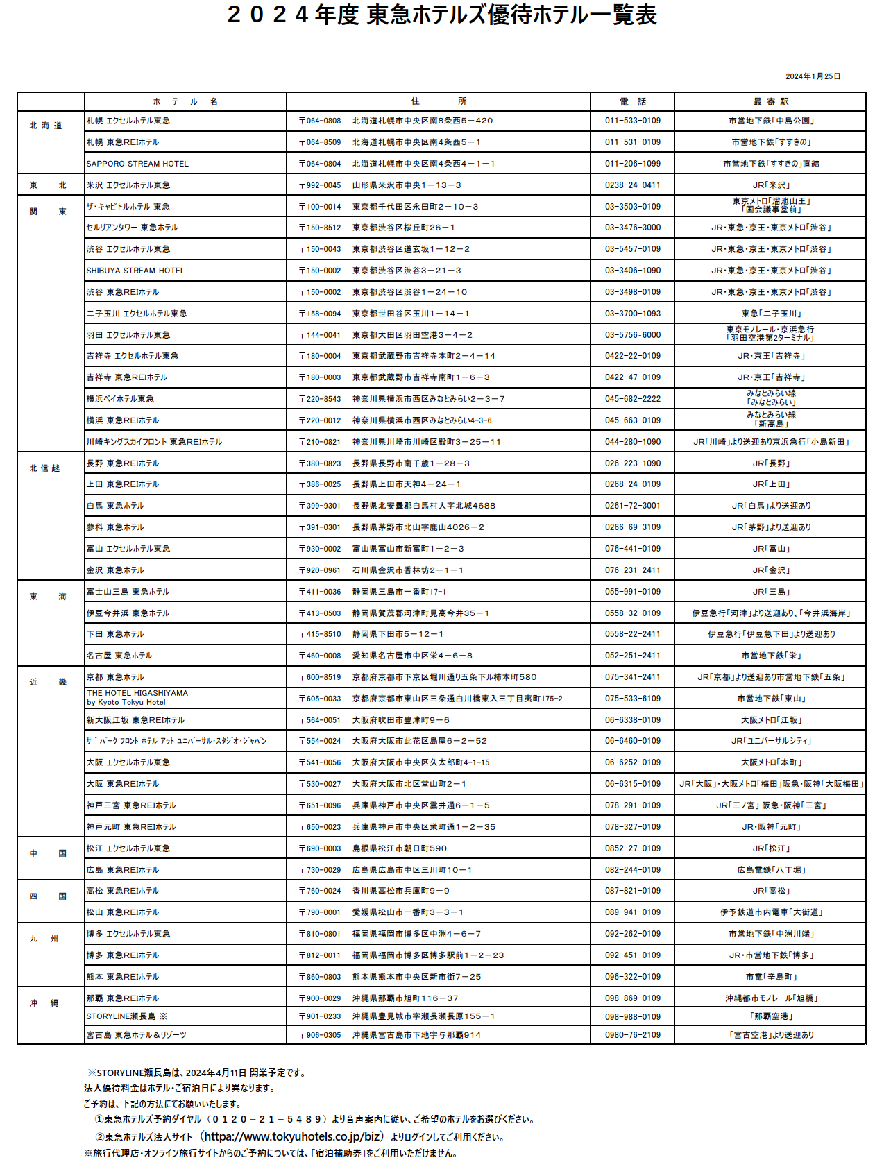 2024年度東急ホテルズ優待ホテル一覧.jpg